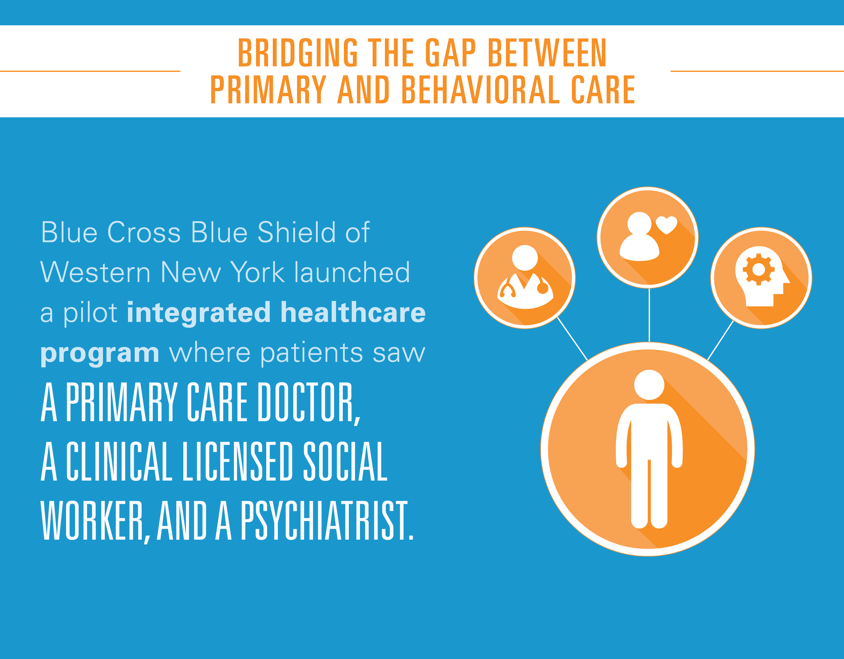 Bridging the gap between primary and behavorial health 