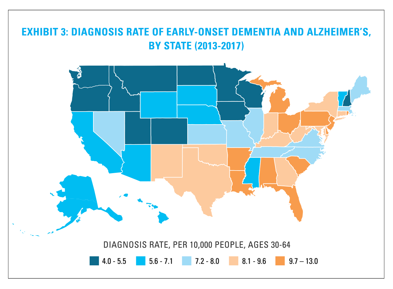 Exhibit 3: Diagnosis Rate of Early-Onset Dementia and Alzheimer’s, by State (2013-2017)