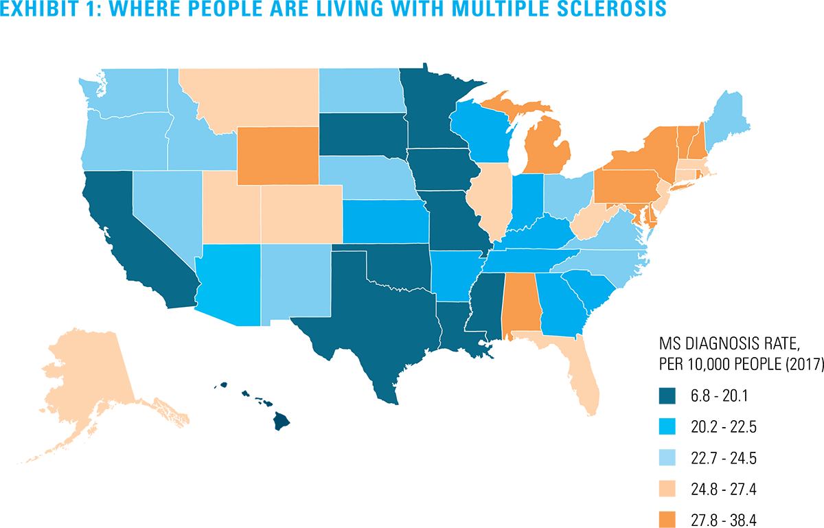 Exhibit 1: Where People are Living with Multiple Sclerosis Infographic