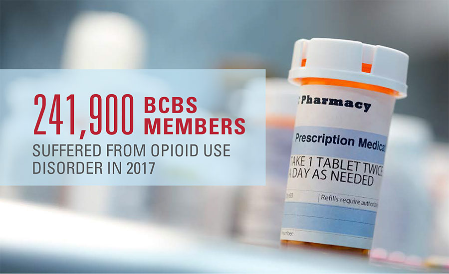 241,900 BCBS members diagnosed with opioid use disorder in 2017