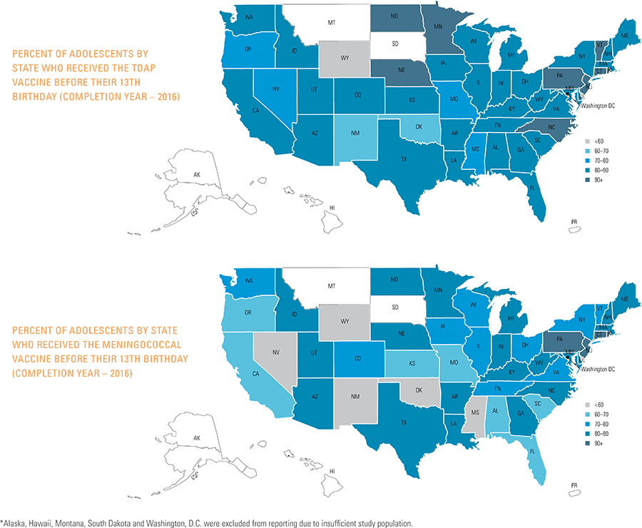 Appendix E: Rates of Tdap and Meningococcal Vaccinations from 2013 through 2016 by State