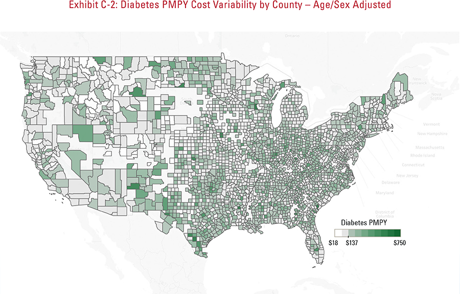 Exhibit C-2 - Diabetes PMPY cost variability by county - age/sex adjusted