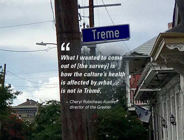 Treme quotation and street sign