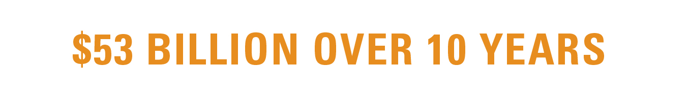 $53 billion in cost savings over 10 years