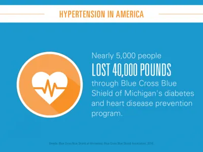 Nearly 5,000 people lost 40,000 pounds through Blue Cross Blue Shield of Michigan's diabetes and heart disease prevention program.