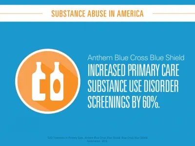 Anthem Blue Cross Blue Shield increased primary care substance use disorder screenings by 60%.