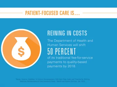The Department of Health and Human Services will shift 50 percent of its traditional fee-for-service payments to quality-based payments by 2018.