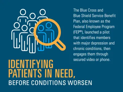 The Blue Cross and Blue Shield Service Benefit Plan, also known as the Federal Employee Program (FEP), launched a pilot that identifies members with major depression and chronic conditions, then engages them through secured video or phone.