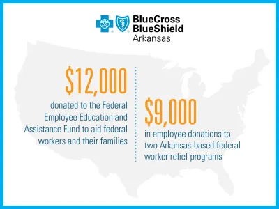 BlueCross BlueShield of Arkansas: $12,000 donated to the Federal Employee Education and Assistance Fund to aid federal workers and their families. $9,000 in employee donations to two Arkansas-based federal worker relief programs.