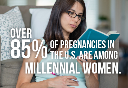 85% of pregnancies in the U.S. are among millennial women