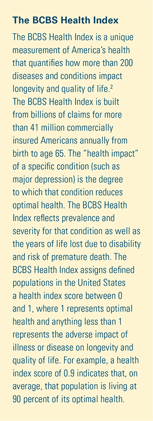 The BCBS Health Index