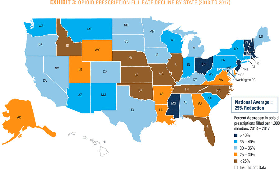 Exhibit 3 - Opioid prescription fill rate decline state by state
