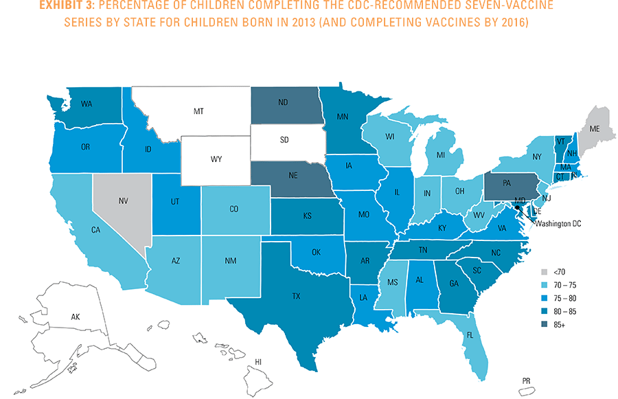 Exhibit 3: Percentage of children completing the CDC-recommended seven-vaccine series by state for children born in 2013 (and completing vaccines by 2016)