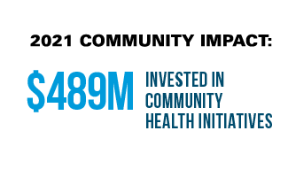 2021 Community Impact $489M Invested in Community Health Intiatives